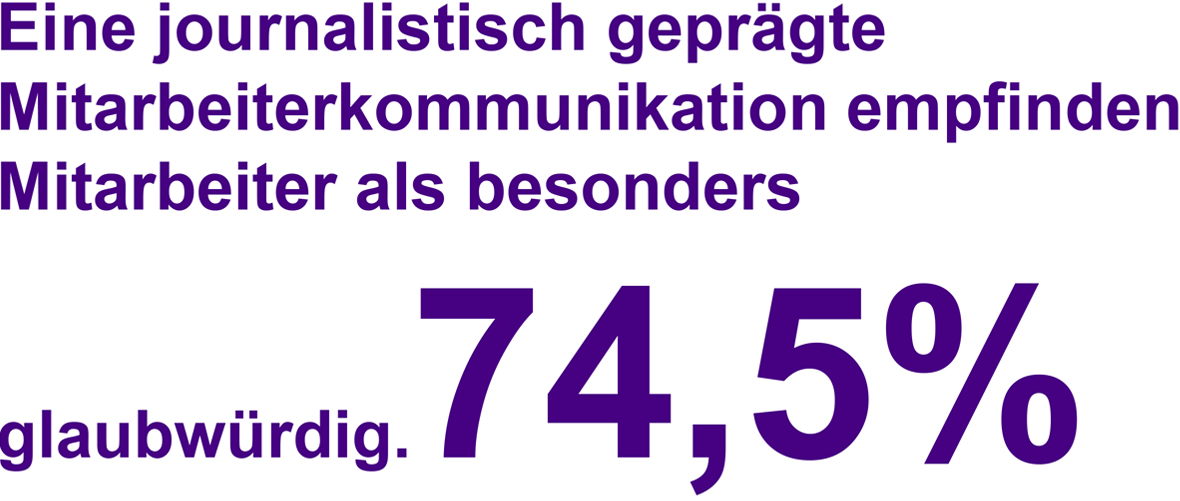 zehnvier,bcp,studie,mitarbeiterkommunikation