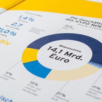 HYPO NOE Geschäftsbericht 2018 Ansicht Printausgabe